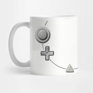 Dreamcast Controller Buttons Mug